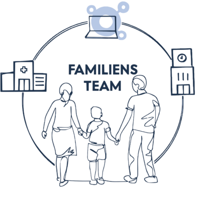 Familiens team - uden baggrund