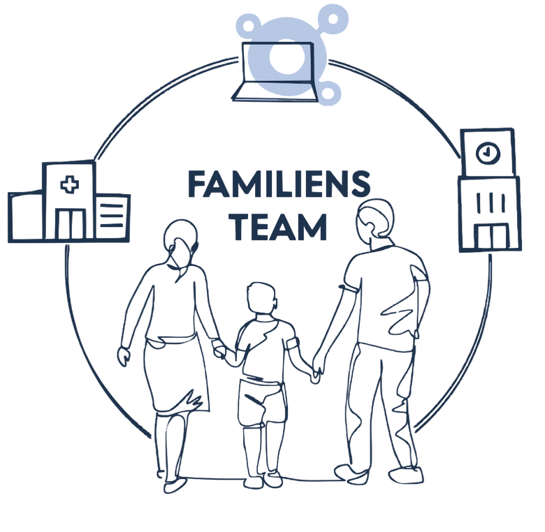 Familiens team - uden baggrund